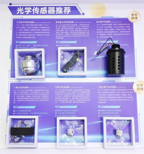 漢威科技激光器與光電傳感產(chǎn)品閃耀慕尼黑上海光博會，引領(lǐng)技術(shù)新風向